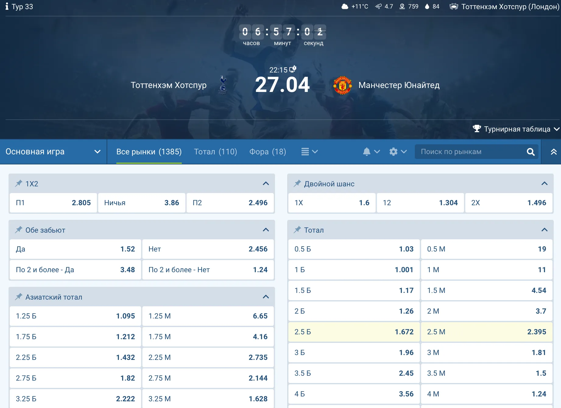Линия спортивных ставок и коэффициенты в 1xBet
